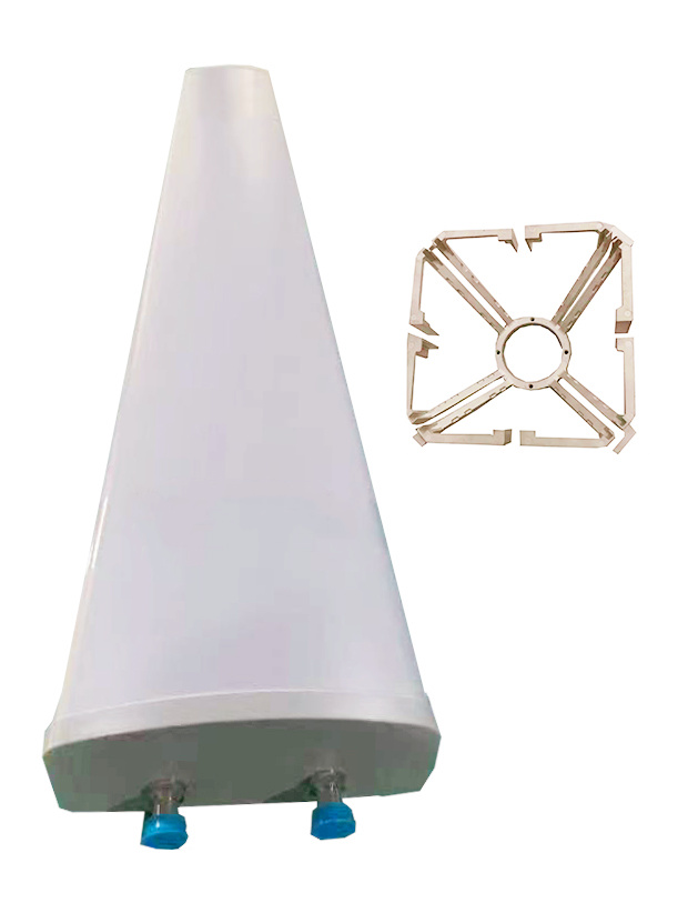 High-Gain 900MHz MIMO Sector Antenna